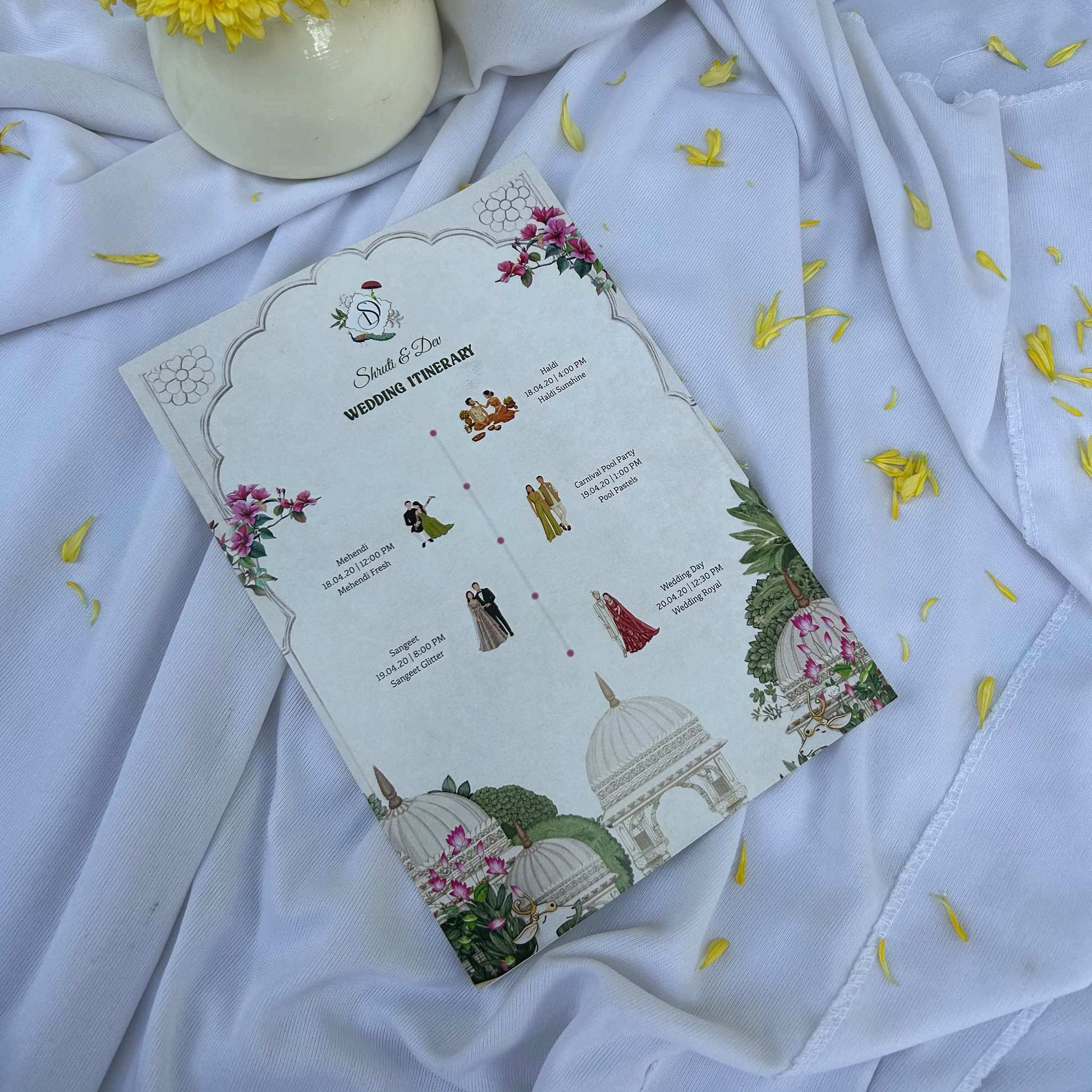 A5 Card Itinerary